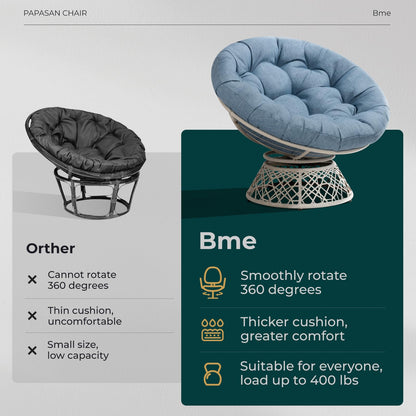 Bme 40" Ergonomic Wicker Papasan Chair with Soft Thick Density Fabric Cushion, High Capacity Steel Frame, 360 Degree Swivel for Living, Bedroom, Reading Room, Lounge, Serene Oasis - White Base