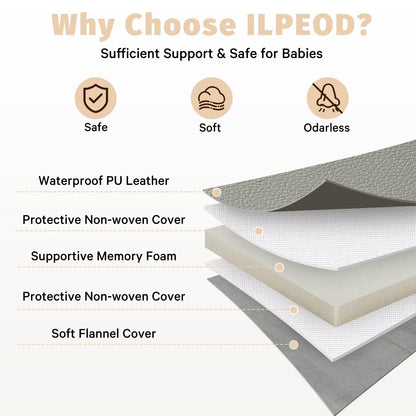 ILPEOD Waterproof Baby Play Mat for Floor Memory Foam 50 * 50 Cushion Playpen Playmat Tummy Time Crawling Mat Nursery Rug Thick Pad Create Soft & Safe Area for Infants,Toddler,Kids,Grey