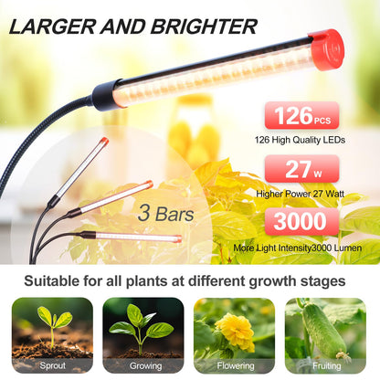 FECiDA 2026 3Head Table Top Grow Lights for Seed Starting, Indoor Plants, Bonsai, 27 Watt Power Draw, NO Need Adapter, 4/8/12/16/20H Timer, 16"-24" Height Adjustable
