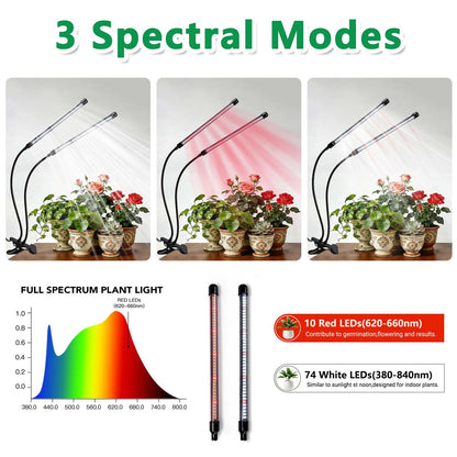 TOEKSIX Full Spectrum 84 LED Grow Light for Indoor Plants, 6500K Plant Light with 4/8/12/18H Timer, 10 Dimmable Levels & 3 Modes, Clip-On with UL Adapter & 8.2FT Long Cord
