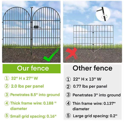 ADAVIN Garden Fence Animal Barrier with Gate 32 in(H)×35 Ft(L) 16 Panels,Rustproof Metal Wire Tall Fencing Border for Dogs Rabbits,Outdoor no dig pet Fences,Black Flower Edging for Yard,Arched