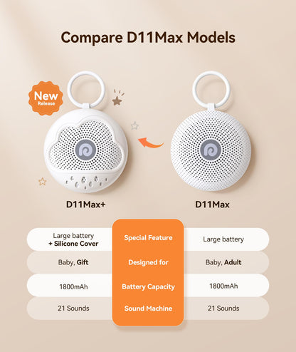 Dreamegg White Noise Machine - Portable Sound Machine Baby with Safe Silicone Cover, Features Powerful Battery, 21 Soothing Sound, Noise Canceling for Sleeping, Baby Registry Gift, Nursery, Travel