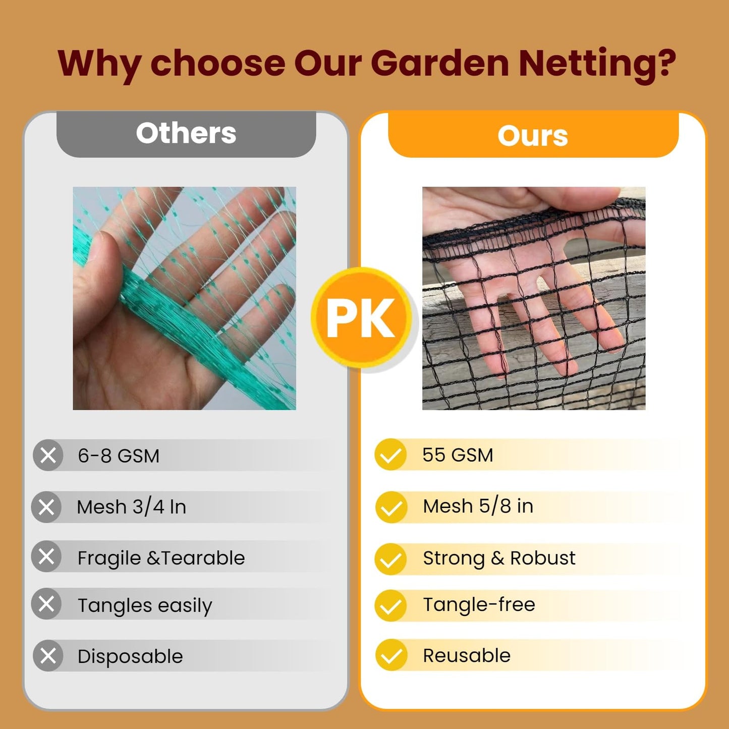 ORIVOGAS Plastic Mesh Fence Deer Fencing 4x75ft,Reinforced Edges,55gsm Heavy Duty Temporary Fence,Ideal for Garden Netting,Animal Barrier,Safety Netting, Fruit Plant Protection, Black