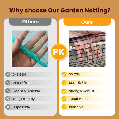 ORIVOGAS Plastic Mesh Fence Deer Fencing 4x75ft,Reinforced Edges,55gsm Heavy Duty Temporary Fence,Ideal for Garden Netting,Animal Barrier,Safety Netting, Fruit Plant Protection, Black