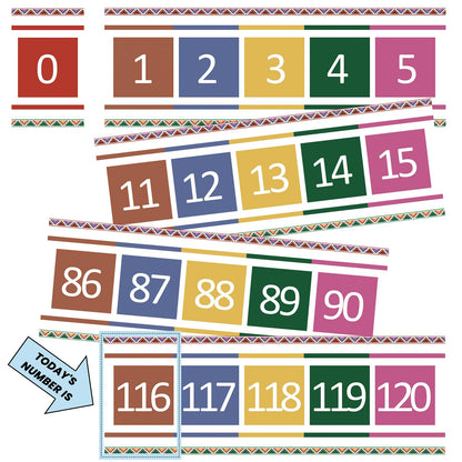 Number Line for Classroom Office Wall,Number Line Bulletin Board Border 0 to120 Laminated Number Line Strips Chalkboard Brights Number Line Math Poster Classroom Study Room Decorations for Teachers
