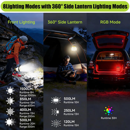 LED Camping Lantern, 1500 Lumens Camping Lantern Rechargeable with Solar Panel Charging, Waterproof, 8 Light Modes, 7500mAh Power Bank, Camping Flashlight for Hurricane Emergency, Hiking, Outdoor