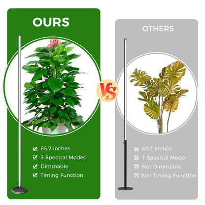 JarryStart Grow Lights for Indoor Plants with Timer, 192 LEDs 42W Vertical Full Spectrum Grow Light 65 Inch Standing Grow Lights 3 Light Modes 5-Level Dimmable Wide Coverage