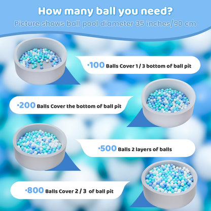 MoonxHome Ball Pit Balls for Toddlers & Dogs, BPA Free Crush Proof Plastic Toy Balls for Ball Pit, Children's Pool Water Toys, Ocean Balls for Play Tent 2.15 Inch Pack of 200 White&Green&Blue