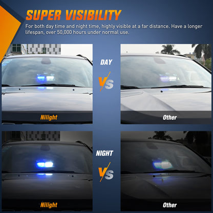 Nilight Blue and White Emergency Strobe Lights Windshield Hazard Warning Safety Flash Light with Suction Cups Super Bright LED for Police Enforcement Firefighters Vehicle Truck