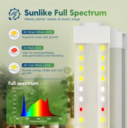 FREELICHT 4 Pack 4FT LED Grow Lights, 160W (4 x 40W,1080W Equivalent), Full Spectrum Sunlight Growing Lamp Fixture, Hanging Plant Light for Hydroponic Indoor Plants Seeding, Plug-in with On/Off Switch