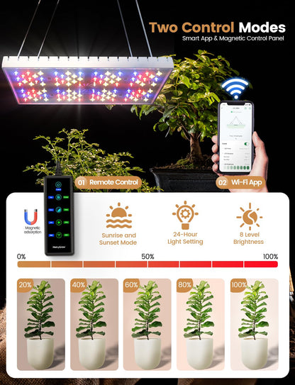 MetryGrow Plant Grow Light, [Smart APP & Expansive 2x2 Ft Coverage] Genuine 60W Output LED Full Spectrum for Indoor Plants, 8-Level Brightness, Supports Hanging & Standing, 270° Folding, 360° Rotation
