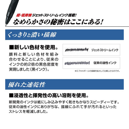 uni Jetstream 4&1 Metal Edition, 0.5mm Ballpoint Pen (Black, Red, Blue, Green) and 0.5mm Mechanical Pencil, Gun Metallic (MSXE52000A05.43)