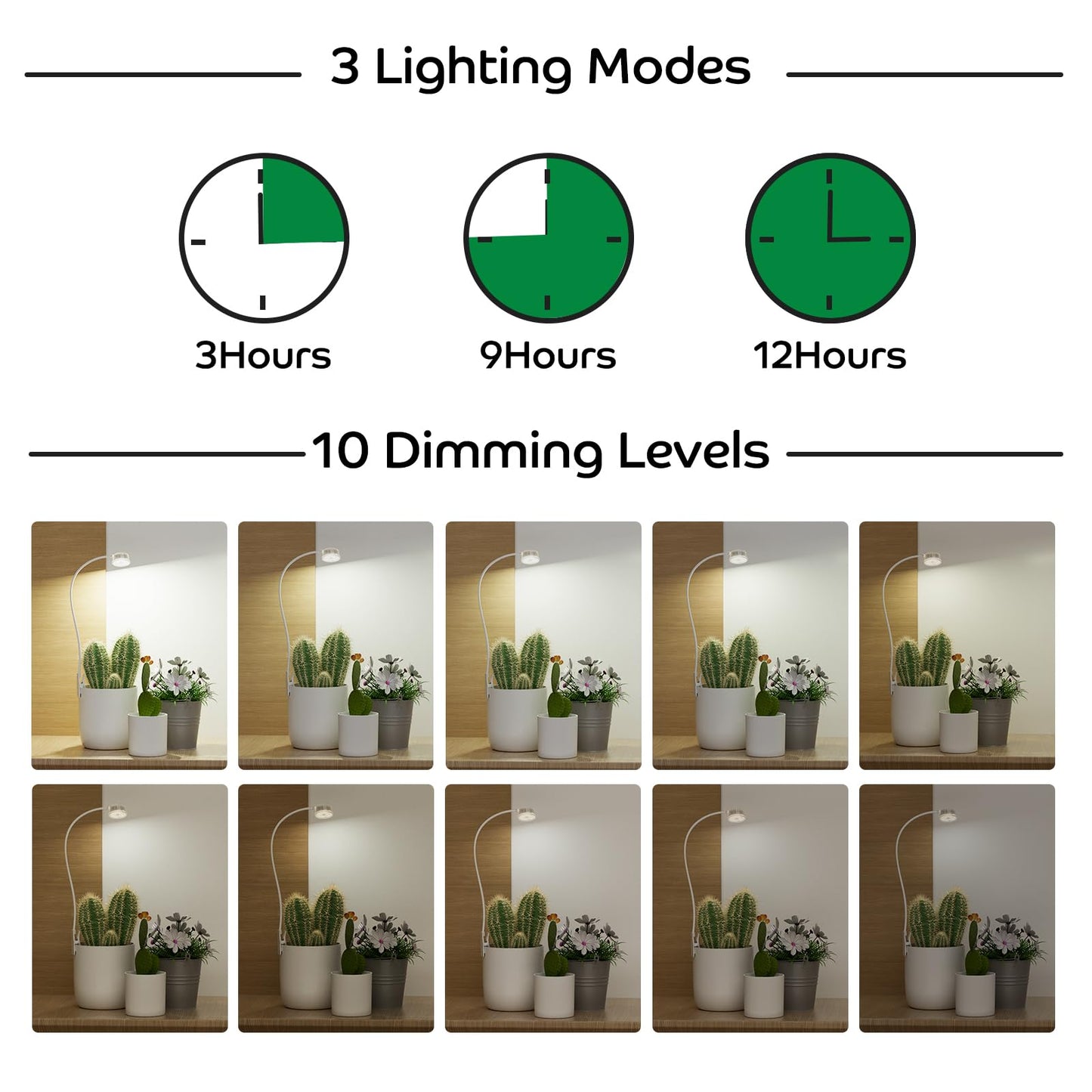 YKoliron Grow Lights for Indoor Plants, Clip on Full Spectrum Plant Light, Plant Grow Lights Indoor with Adjustable Gooseneck and 10-Level Dimming, 3/9/12H Timer for Office Home (1 Pack)