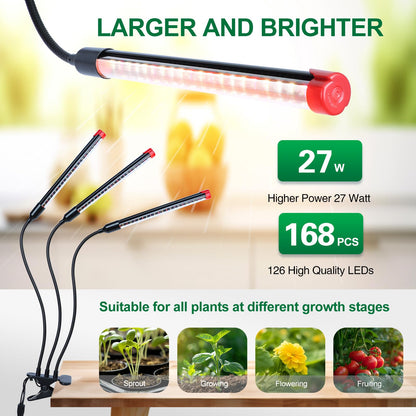 FRGROW Clip Grow Lights for Indoor Plants, Seed Starting, Bonsai, 4/8/12/16/20H Timer, Full Spectrum Plant Growing Lamps, 27 Watt Power Draw, NO Need Adapter, 360° Gooseneck
