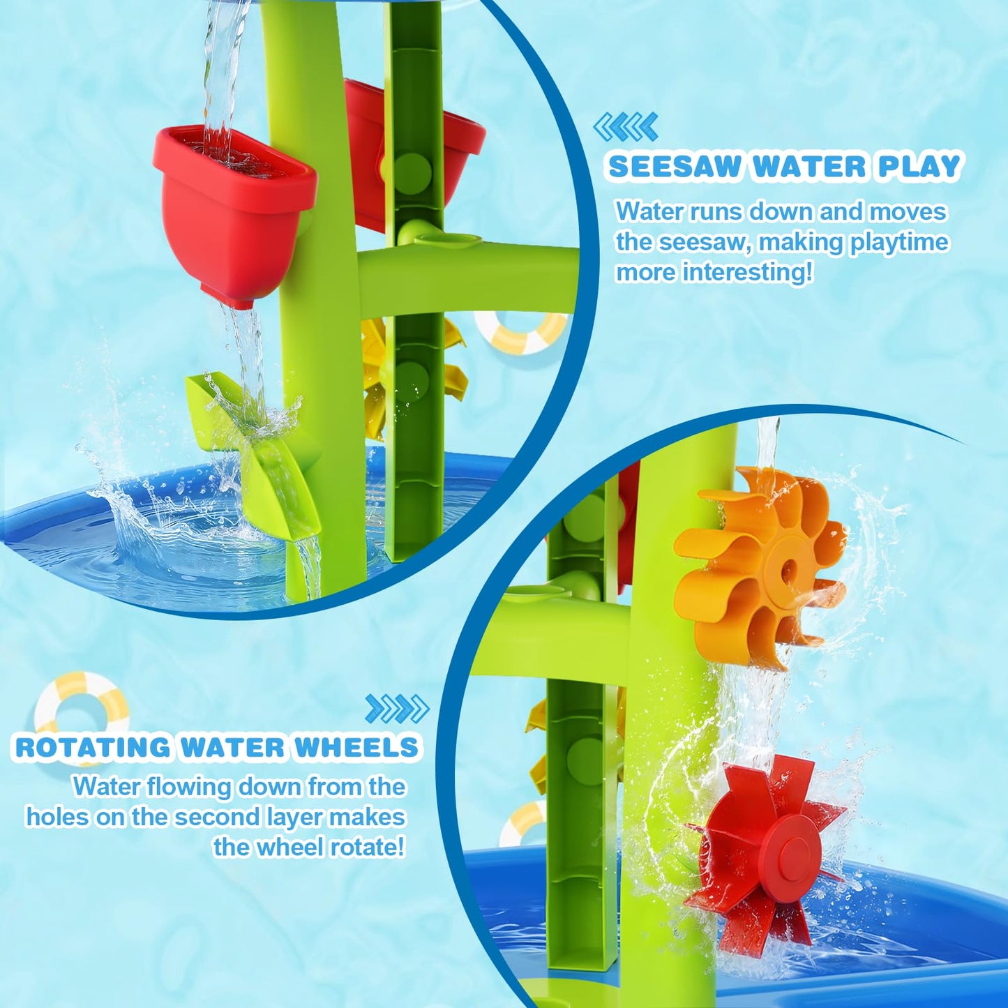 2026 Upgraded Water Table for Toddlers, 3-Tier Water Sand Play Table with Water Pump & Water Toy Accessories, Summer Outdoor Activity Sensory Playset, Outside Water Play Toy for Boys Girls Age 3-5 4-6