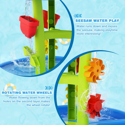 2026 Upgraded Water Table for Toddlers, 3-Tier Water Sand Play Table with Water Pump & Water Toy Accessories, Summer Outdoor Activity Sensory Playset, Outside Water Play Toy for Boys Girls Age 3-5 4-6