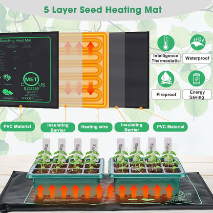 FINEST+ Seed Starter Tray with Heat Mat and Grow Light,5 Pack Seedling Starter Trays with Time Controller,Seedling Starter Tray with Adjustable Brightness,Seed Starting Kit with Adjustable Humidity