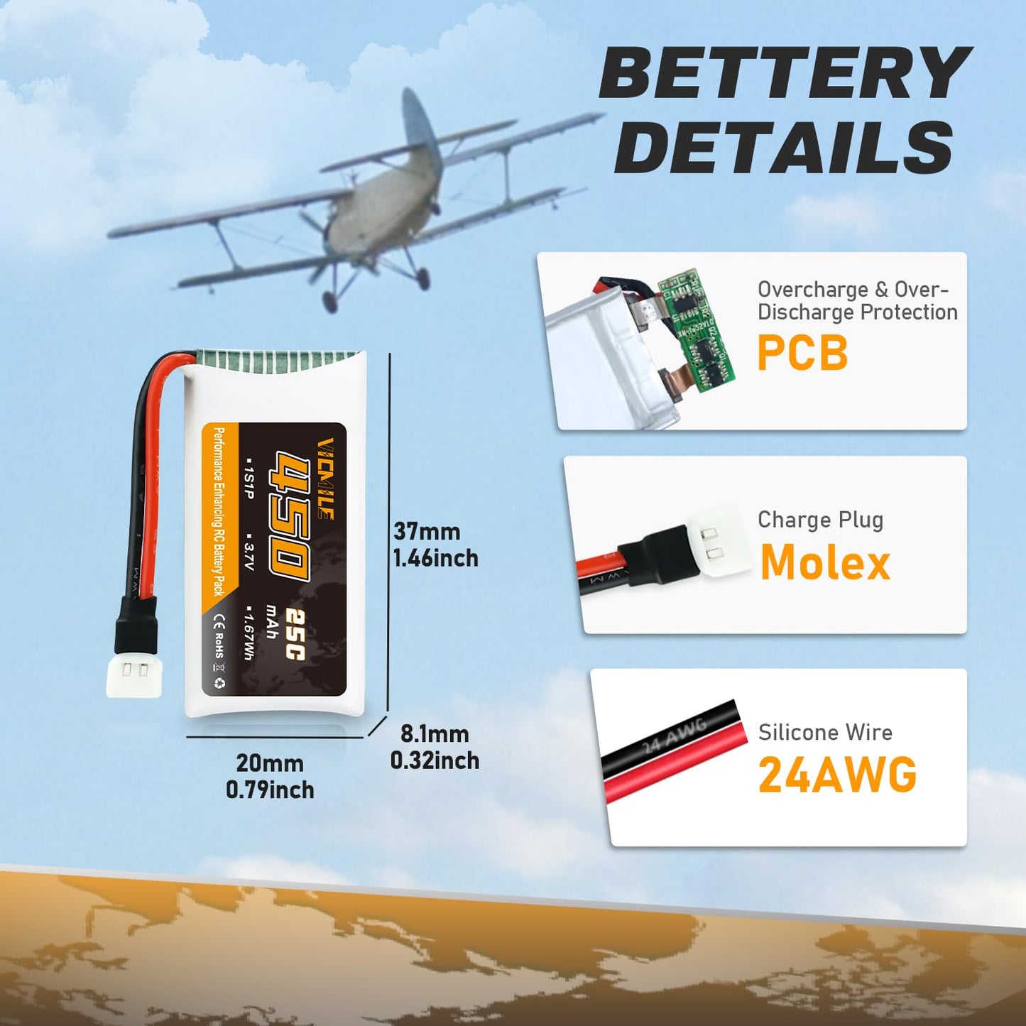 VICMILE 3.7V Lipo Battery 450mAh High Capacity 25C RC Molex Drone Battery with 5-in-1 Charger for SYMA Q11 AT-96 TR-C385 TR-P51 TR-F22 H99W H31 H6C H98 Holy Stone HS170G HS170 HS170C HS230 Quadcopter