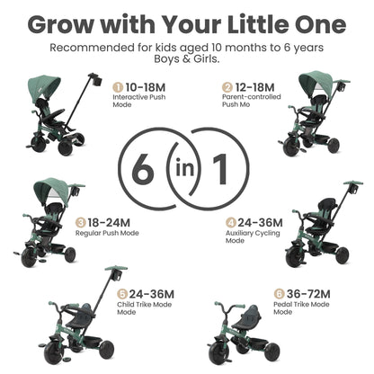 QPlay Baby Tricycle Ages 10 Months - 6 Years,6 in 1 Toddler Tricycle Stroller with Adjustable Parent Handle,Safety Harness & Wheel Brakes,Removable Canopy, Trike Bike Gifts for Boys & Girls (Green)