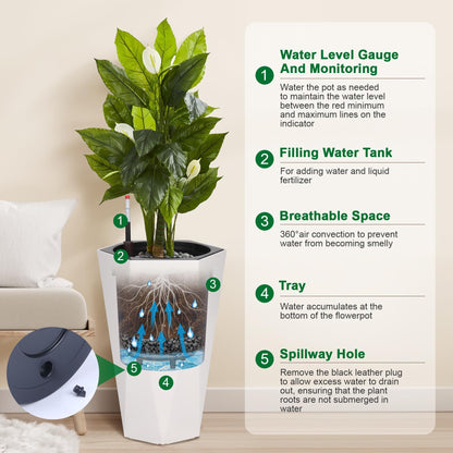STMHOM 22.4 Inch Tall Planters for Outdoor Indoor Plants Set of 2, Tapered Large Flower Pots with 2 Trays and a Water Level Monitor Planter Pots, Plant Pot for Patio, Balcony, Lounge