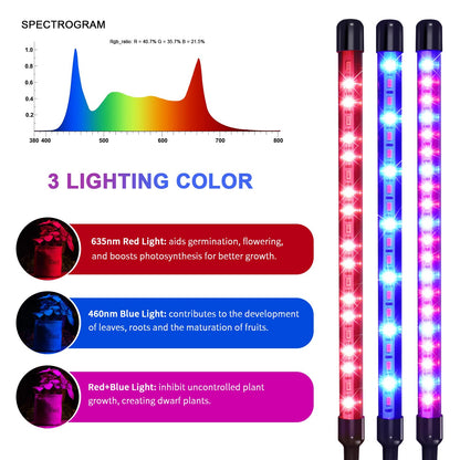 ladate Solar Grow Lights with Batteries, 2 Heads Clip Plant Growing Lamp with Red Blue Spectrum for Indoor Plants, 3/9/12H Timer, 3 Dimmable Level, Adjustable Gooseneck,3 Switch Modes, Auto On Off