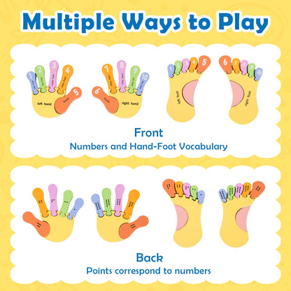 Adena Montessori Number Counting Blocks - Wooden Hands and Feet Shape Toy for Kids, Sorting & Counting Math for Home Classroom, Learn Numbers & Left and Right with Safe Wooden Blocks for Toddlers 3-4