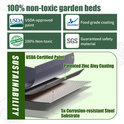 Nossta Round Raised Garden Beds, 42''x42''x17''Outdoor Galvanized Garden Planter Box for Vegetable Fruits Flower Herb (Deep Grey)