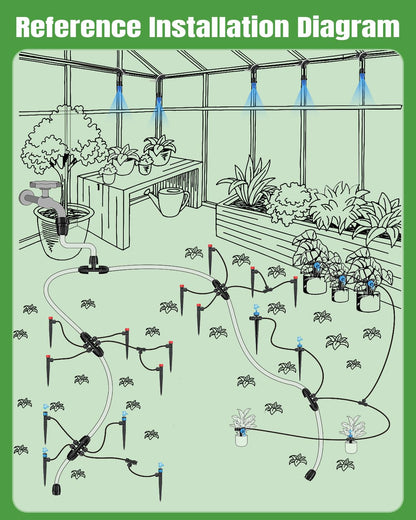 Pawfly 250 ft Drip Irrigation System, Quick-Connect Drip Irrigation Kit with 50ft 1/2" & 200ft 1/4" Tubing and Accessories, Garden Watering System for Greenhouse,Yards,Lawn,Raised Bed