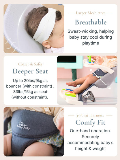 CuddoBaby Baby Bouncer 4-in-1 on Wheels |Detachable Pianos, Feeding Tray| 3-Level Recline Foldable Seat with Play Bar for Infant to Toddler 0-6, 0-12, 12-24 Months, Boy Gift Idea - Blue