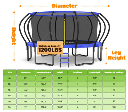 ORCC Kids Trampoline, 1200LBS Weight Capacity Outdoor Trampoline 16 15 14 12 10 8FT Yard Trampolines for Kids Adults