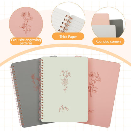 Resurhang 64pcs Bible Journaling & Note-taking Kit-includes 3pcs A5 Notebooks, Bible Tabs, Index Stickers, Sticky Notes, Gel Pens, Highlighters & Markers for Study, Worship, Sermon & Daily Planning