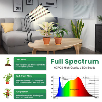 Garpsen Grow Lights for Indoor Plants, Upgraded Version 4 Head 80 LED Full Spectrum Grow Lamp with Timer, 3 Lighting Mode, 10 Dimmable Levels, Professional for Seeding Succulents Herbs