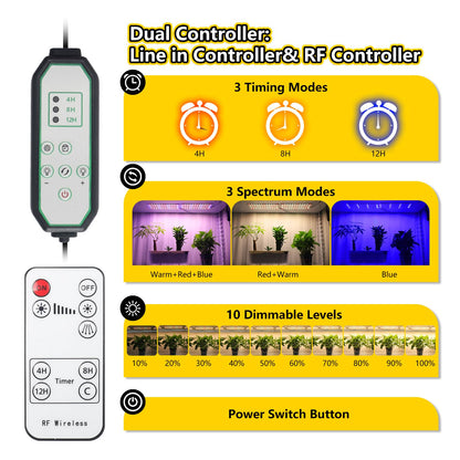 Grow Light, 40W Ultra-Thin LED Grow Lights for Indoor Plants Full Spectrum, 4/8/12H Timer Plant Light Panel, 304 LEDs Under Cabinet Plant Growing Lamp Strip Panel for Seedlings, Veg, Flowers (4pcs)