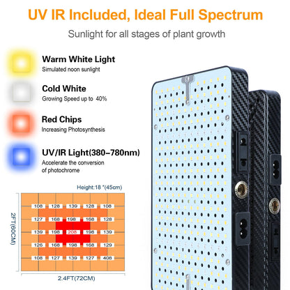 GroCruiser 2026 Grow Light on Stand for Indoor Tall Plants, Bonsai Tree, Bright Natural Sunlight Full Spectrum, 4/8/12/16/20H Timer, 25 Watt Power Draw, NO Need Adapter, 24"-64" Height Adjustable