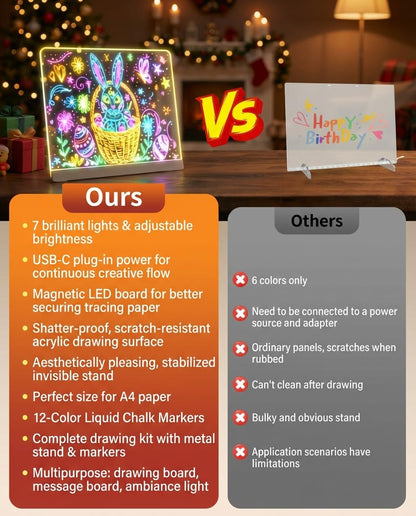 LED Drawing Board for Kids Teens, A4 Glow Doodle Note Board with USB-C, 9 Light Modes, Scratch-Resistant, 12 Markers & Stand – Mother's Day, Children's Day, Birthday Gifts for Girls Boys