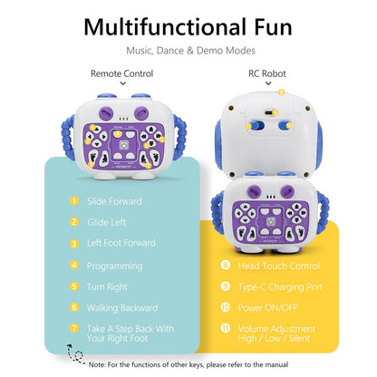 GILOBABY Programmable RC Robot Toy for Kids, Rechargeable STEM Astronaut w/LED Face, Playback Mode, Dancing, Remote Jetpack, Gift for 4 5 6 7 8 Year Old Boys Girls（Purple）