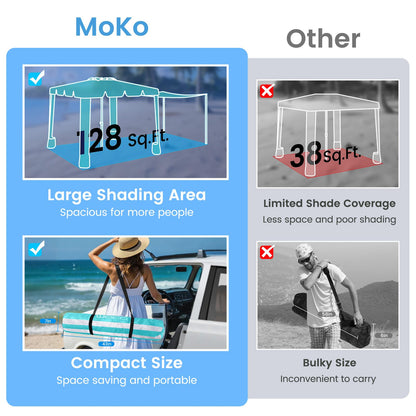 MoKo Beach Cabana,120 Sq. Ft. Large Beach Canopy Tent Sun Shade, UPF 50+ Protection Easy Setup Beach Tent, Adjustable Height Wind Resistant Cabana Sun Shelter for Whole Family, Light Green Stripes