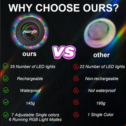 StyleBoon Flying Disc with Million LED Colors Total 41 LEDs Powered, 35 Brilliant LED at Edge 13 Lighting Modes Waterproof Flying Ring, Camping for Kids Teens Aduits for Kids, Perfect Ages 6+