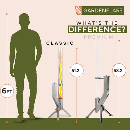 Gardenflare GARDENFLARE Stainless Steel Pellet Stove & Smokeless Firepit, Wood Pellet Patio Heater for Ambiance - Fire Pit for Patio, Fire Tube, Outside Backyard Bonfire & Outdoor Fireplace
