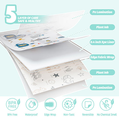 Foldable Baby Play Mat, Double-Sided Design, 79x59 inches, Waterproof, Non-Slip, Extra Thick 0.4 inch, Sea Animals and Elephant Patterns
