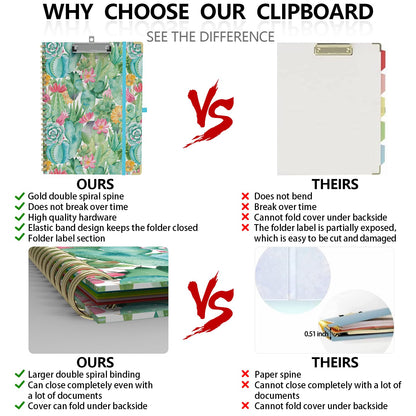 Clipboard Folder with Notepad Refillable Lined for Letter Size (11" x 8.5"), 5 Dividers with Storage 10 Pockets, Cute Spiral Foldable Clipboard with Metal Clip School Office Supplies(Cactus Flowers)