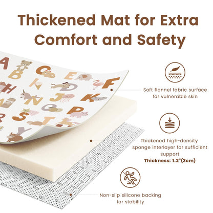 Omedecal 50"×50" Baby Play Mat for Floor & Playpen, 1.2" Thick High-Density Foam Nursery Mat for Tummy Time, Soft Plush Carpet with Non-Slip Bottom for Infant Toddler Baby Crawling Playing (Alphabet)