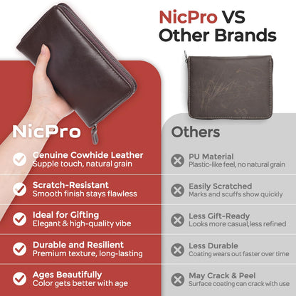 Nicpro 30PCS Silver Metal Mechanical Pencils Set in Leather Case, Art Drafting Pencil 0.5, 0.7, 0.9 mm, 2mm Lead Pencil Holder for Sketching Drawing With 16 Tube (6B 4B 2B HB 2H 4H Colors)Lead Refill