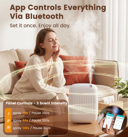 Ziweo Waterless Essential Oil Diffuser - Whole-Home Scent Cold Air Diffuser Up to 3000sq.ft for Large Home Office Hotel - Adjustable Intensity & Time, App & Panel Control - Quiet, Wall Amount - 400ml
