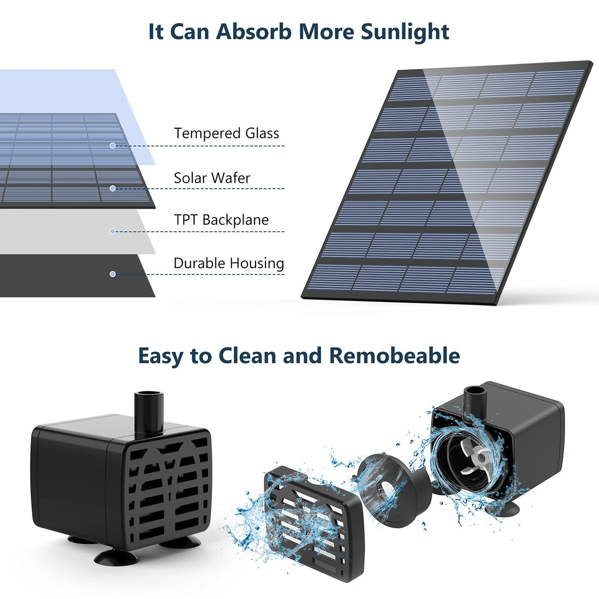 AISITIN DIY Solar Water Pump Kit for Water Feature Outdoor, Solar Powered Water Fountain Pump with 6 Nozzles for Bird Bath, Ponds, Garden, Fish Tank