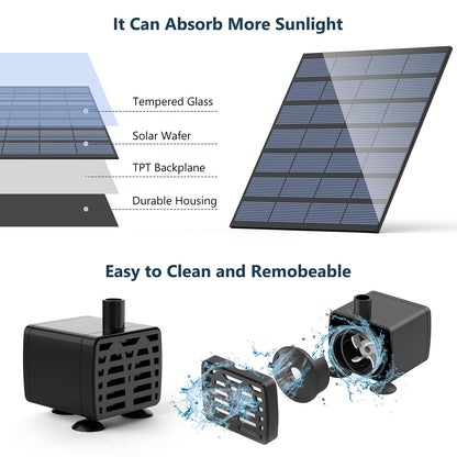 AISITIN DIY Solar Water Pump Kit for Water Feature Outdoor, Solar Powered Water Fountain Pump with 6 Nozzles for Bird Bath, Ponds, Garden, Fish Tank