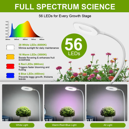 POBOMVOM Full Spectrum Grow Lights for Indoor Plants, Clip On Plant Lights for Indoor Growing with 4/8/12H Timer, 3 Light Modes, 10 Dimmable Levels, Adjustable Gooseneck, Remote Control