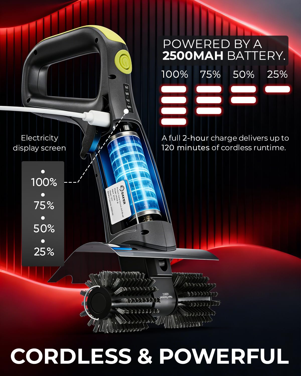 Saker Electric Grill Brush with 450 RPM & LED Light | Tangle-Free Grill Cleaning Brush with Durable Roller | Complete 8-Piece Brush & Scouring Pad Kit | Ideal Grilling Gift for Dad