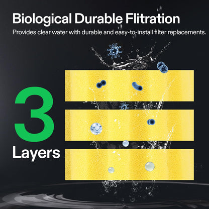 VIVOGROW Bio Pressure Pond Filter, with 13W UV-C Light, 1050 GPH Suitable for Koi Ponds up to 500 Gallons or Landscape Pools up to 1050 Gallons