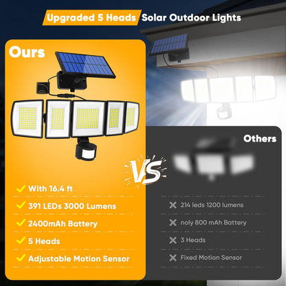 MDCMDCM Solar Motion Lights Outdoor - with 16.4ft Cable, 3000LM LED Security Lights for Outside Dusk to Dawn, 2400mAh IP65 Waterproof Flood Lights with Remote for Court Yard Garage Front Door